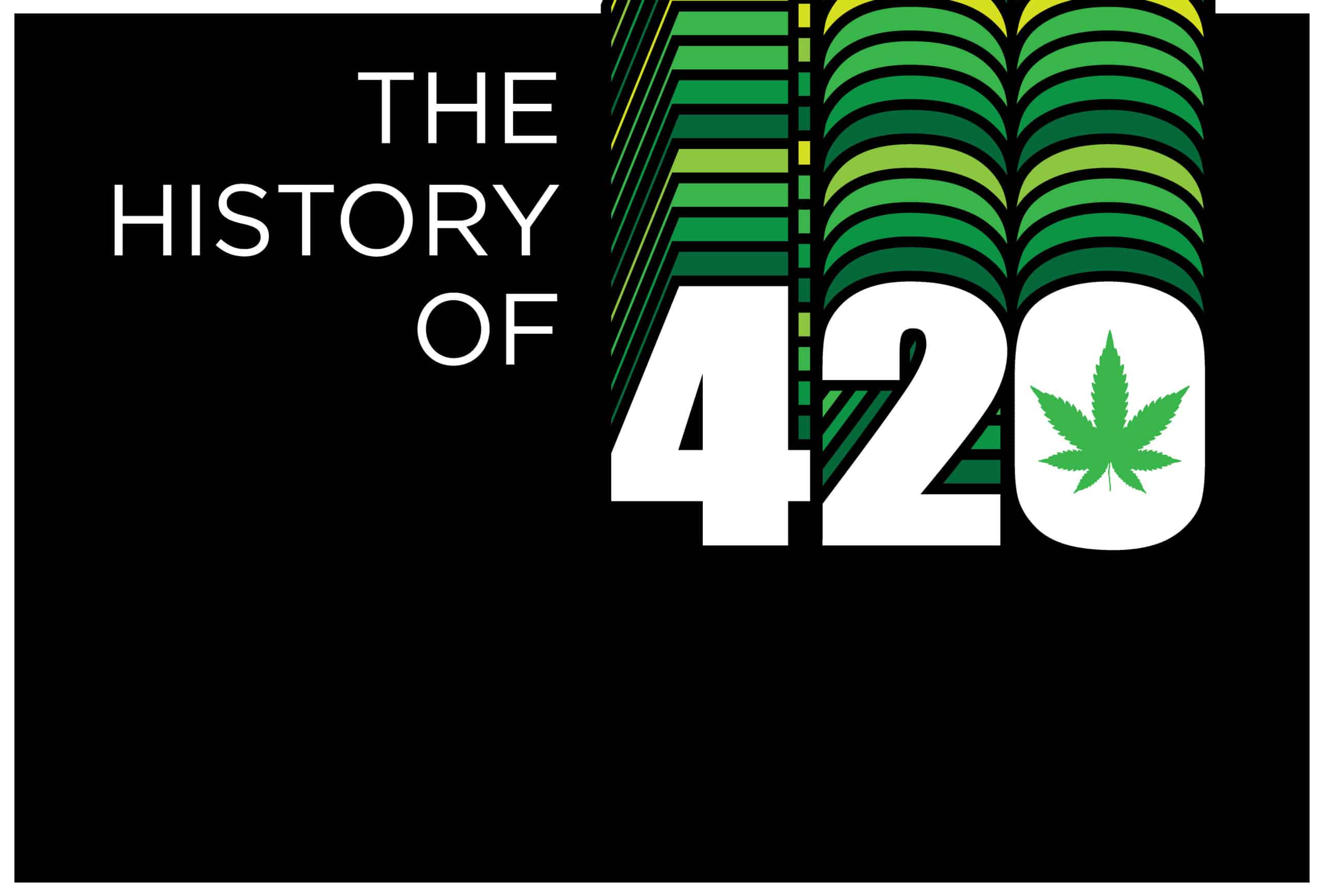 History of 420